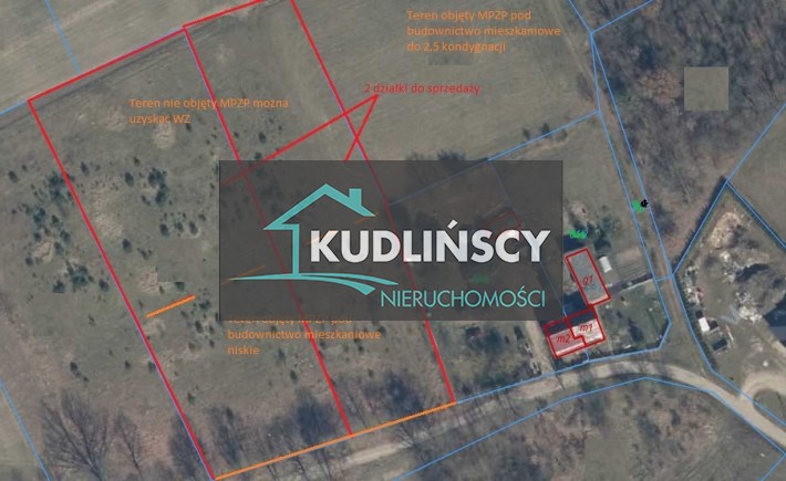 działka budowlana