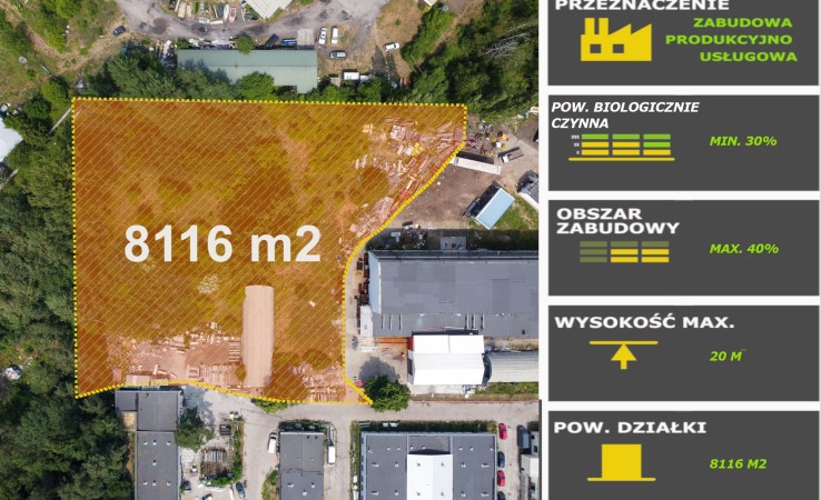 działka na sprzedaż - Police